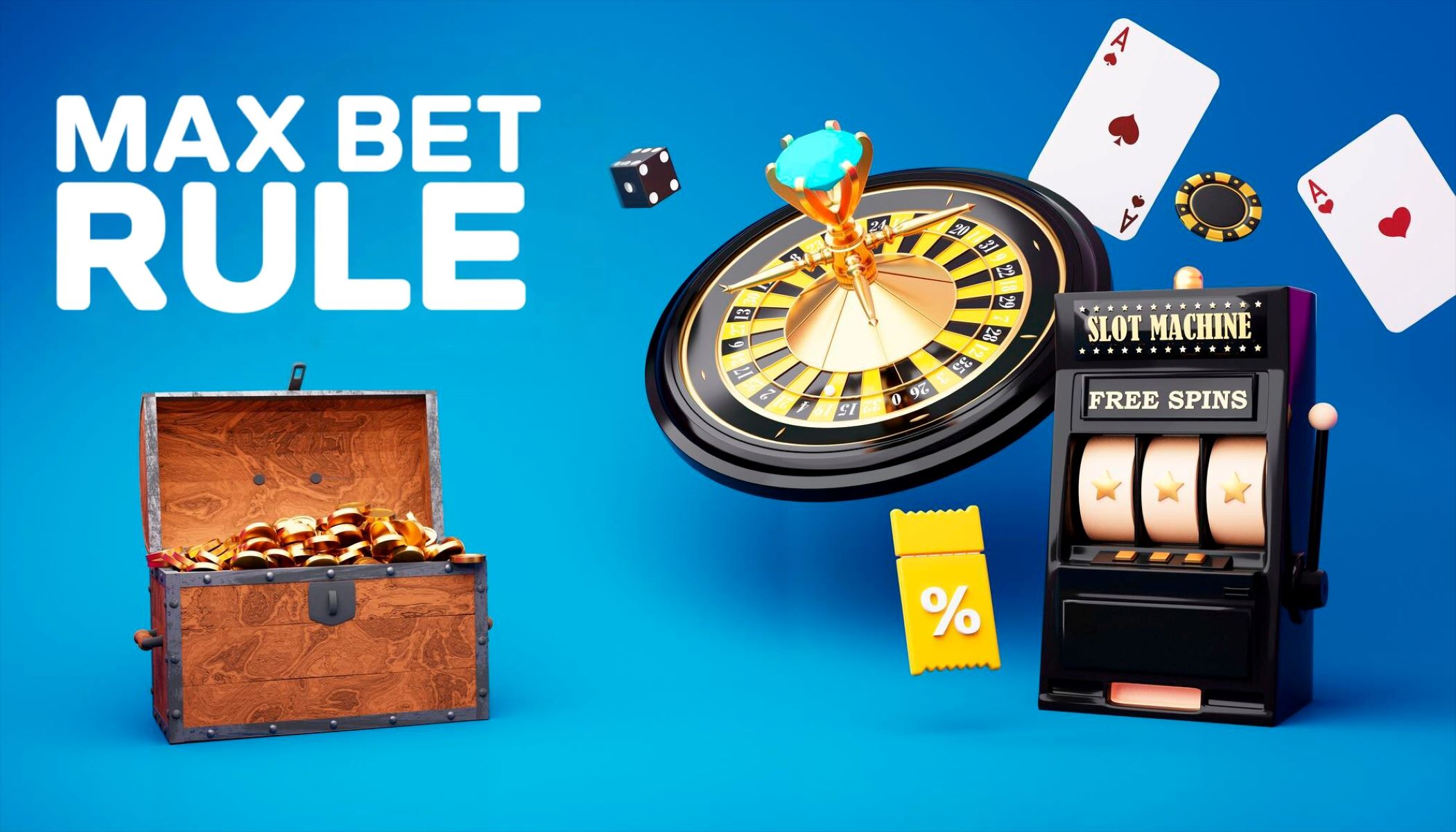 What Is a Max Bet Rule in Bonus Terms?